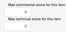 9. Maximum scores