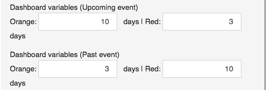 36. Dashboard Variables